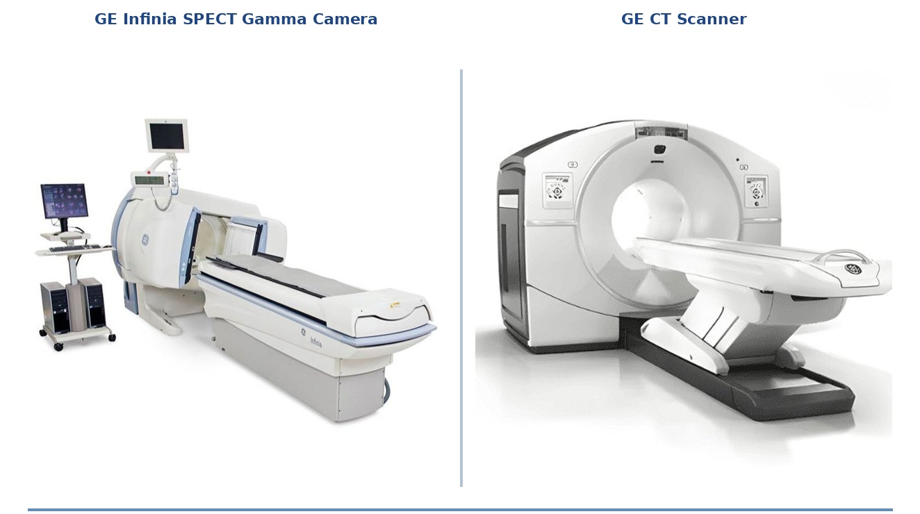 merged equipment